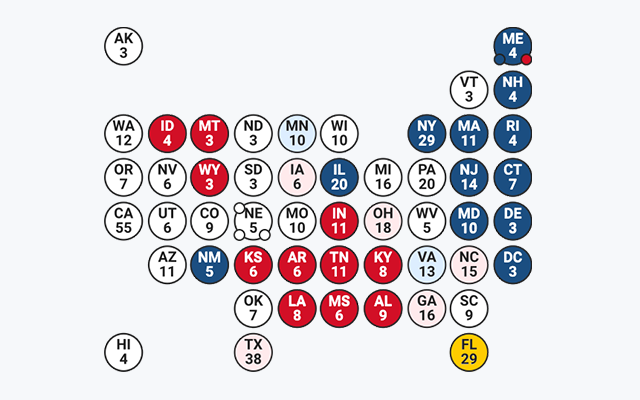 Fox News Elections